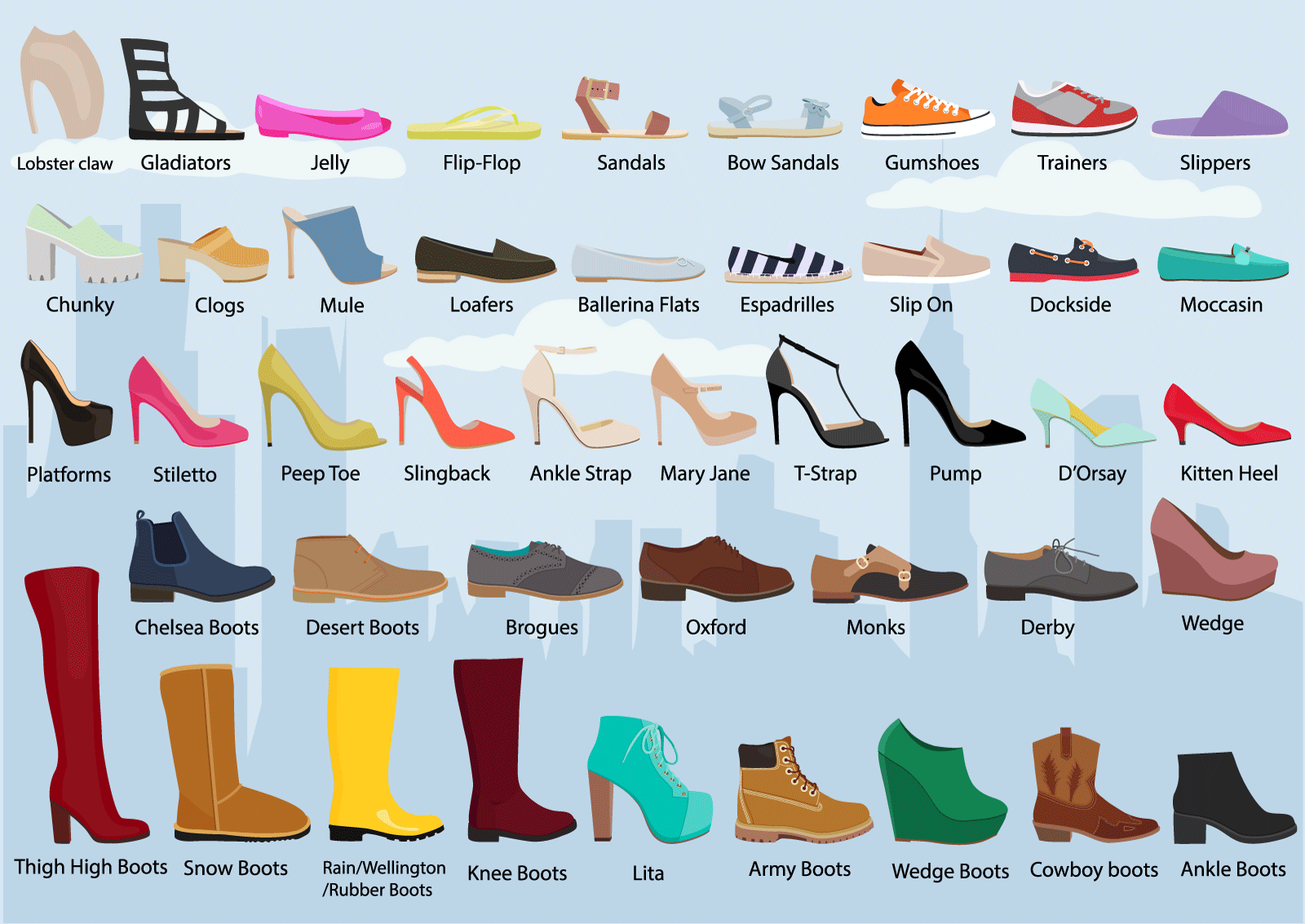 A Guide To Shoes Artic Left Fashion Health