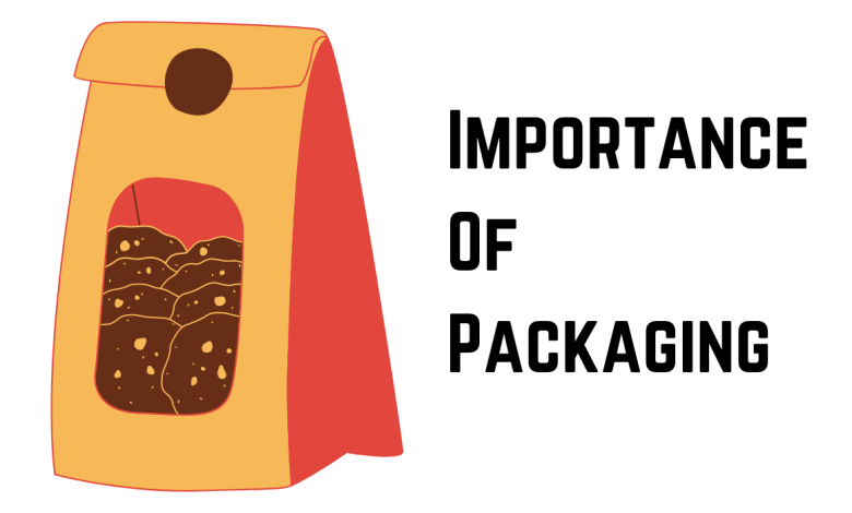 Importance Of Packaging