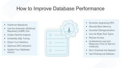 Tricks to Enhance MySQL Database Performance