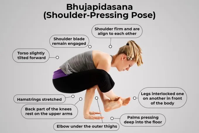 Method, Advantages, and Disadvantages of Bhujapidasana (Shoulder Pressing Pose)